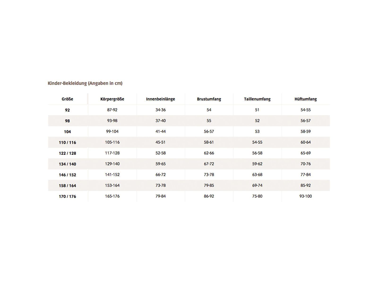 Vaude Kids Snow Cup Pants II, royal - Bild 3