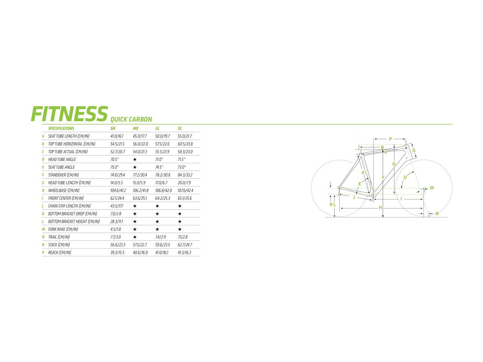 Cannondale Quick Carbon 1, jet black, with magnesium white and race red accents matte - Bild 6