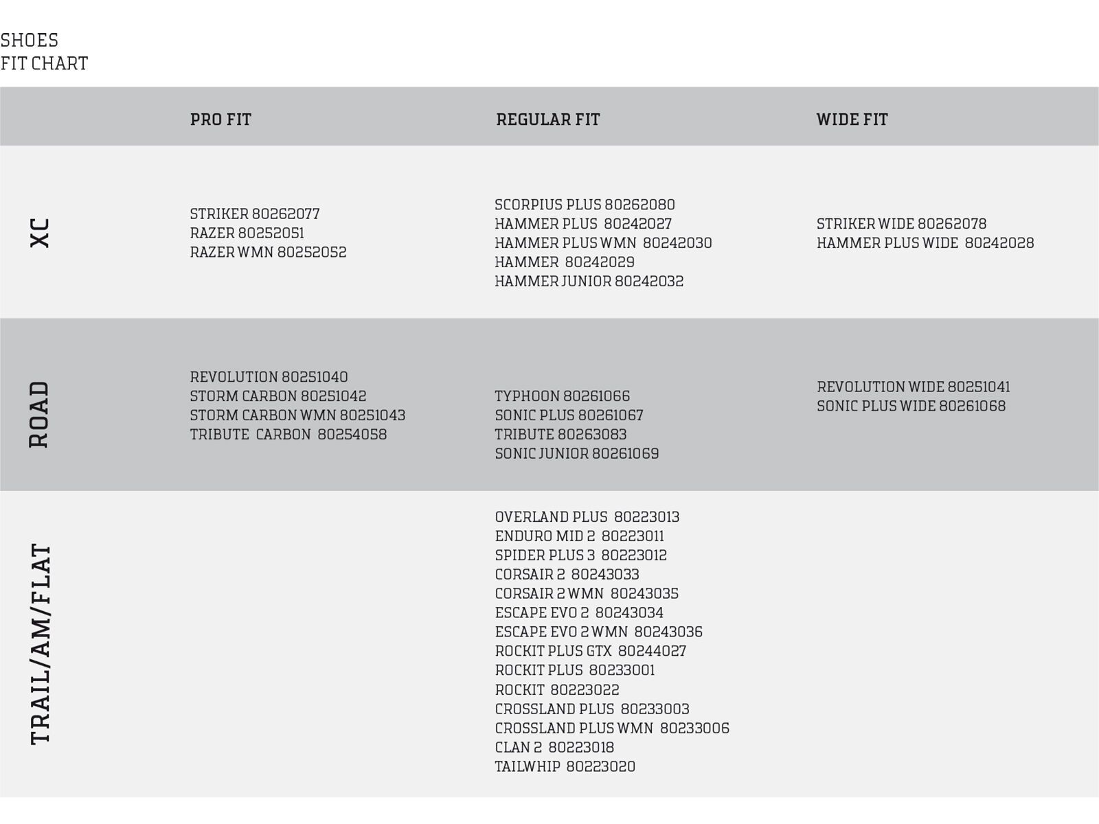 Northwave Revolution, white/light grey - Bild 6