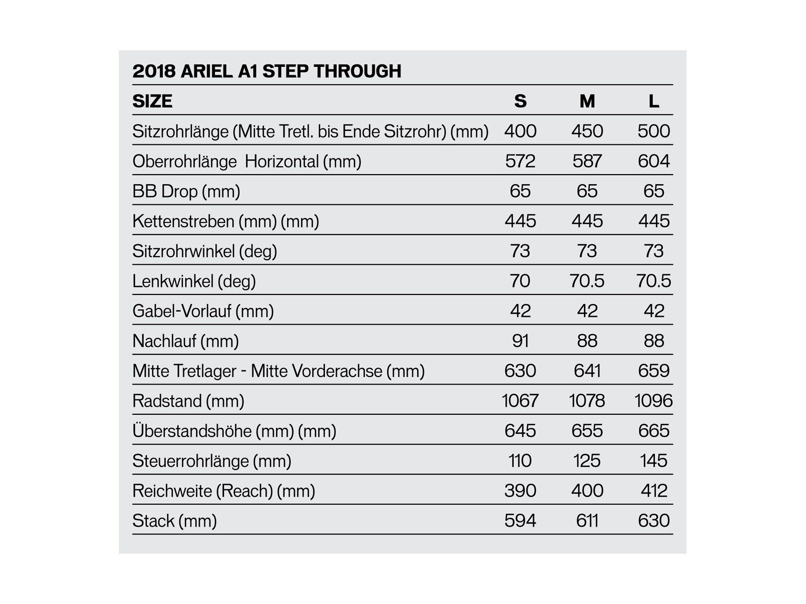 Specialized Ariel Mechanical Disc Step-Through, gloss acid lava/plum purple - Bild 2