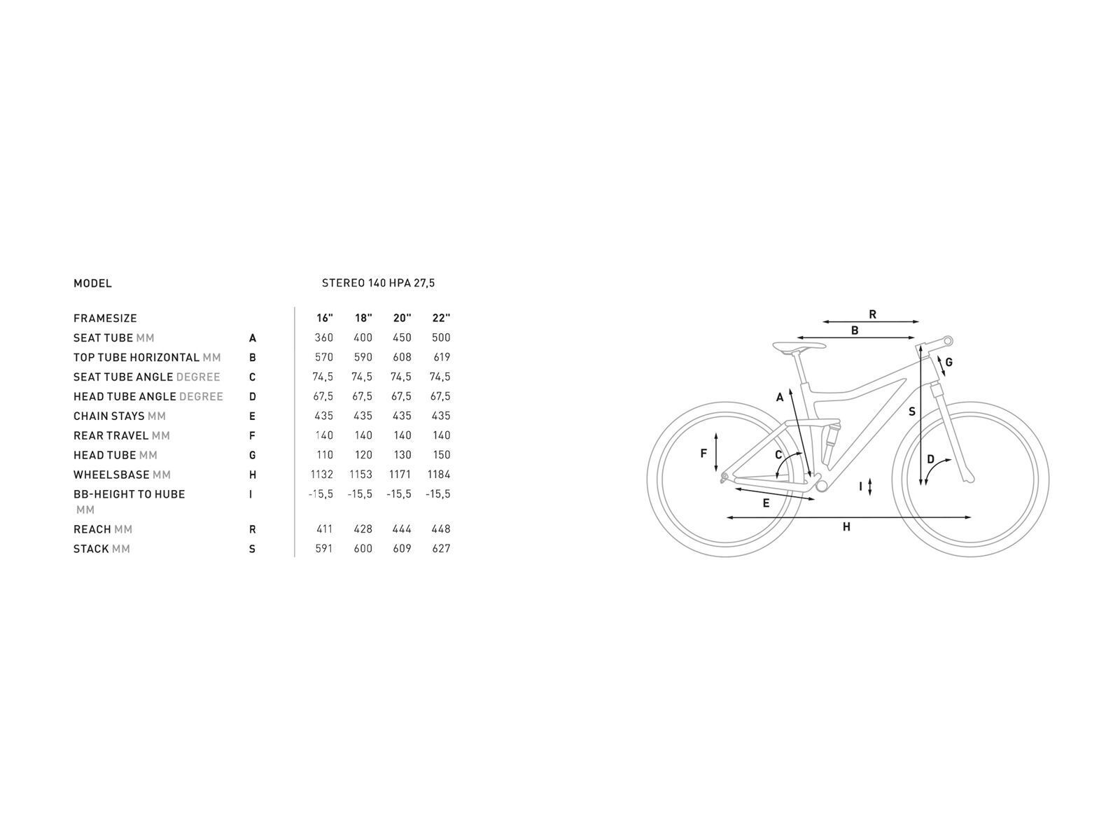 Cube Stereo 140 HPA Pro 27.5, grey´n´flashorange - Bild 6