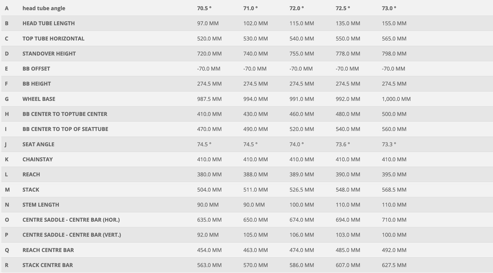 Scott Contessa Addict RC 15, nitro purple/carbon gloss - Bild 3