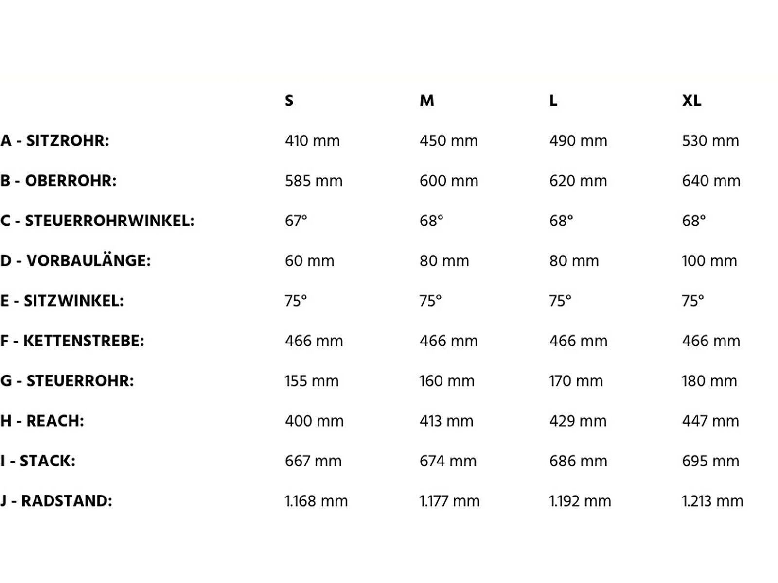 Conway Cairon C 1.0 800 Wave, black/gold - Bild 2