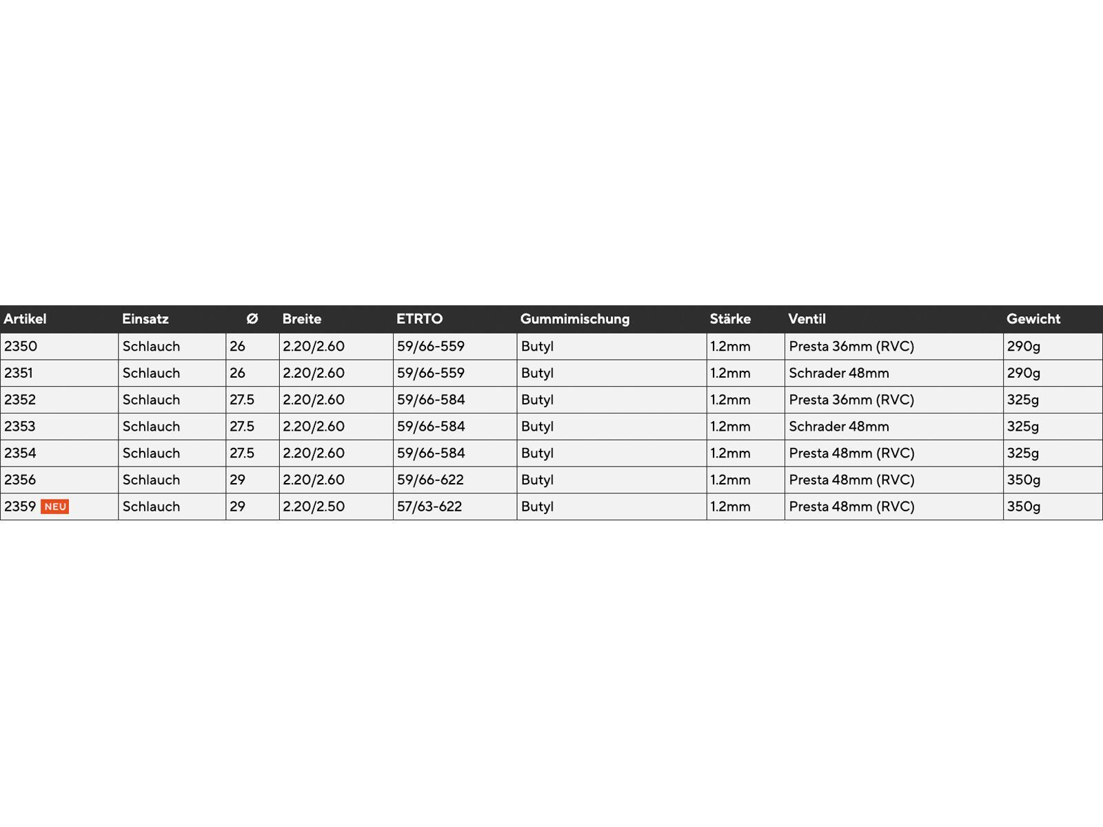 Maxxis FreeRide Schlauch - 29 x 2.20/2.50 / Presta 48 mm - Bild 3