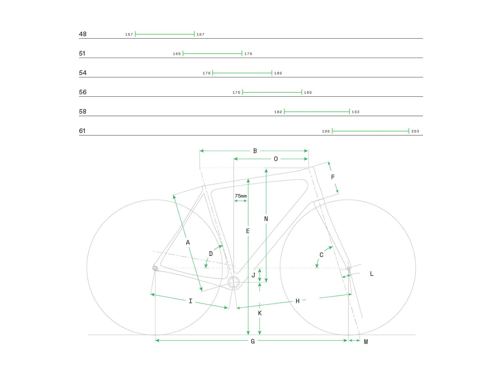 Cannondale Synapse Carbon 105, mantis - Bild 9