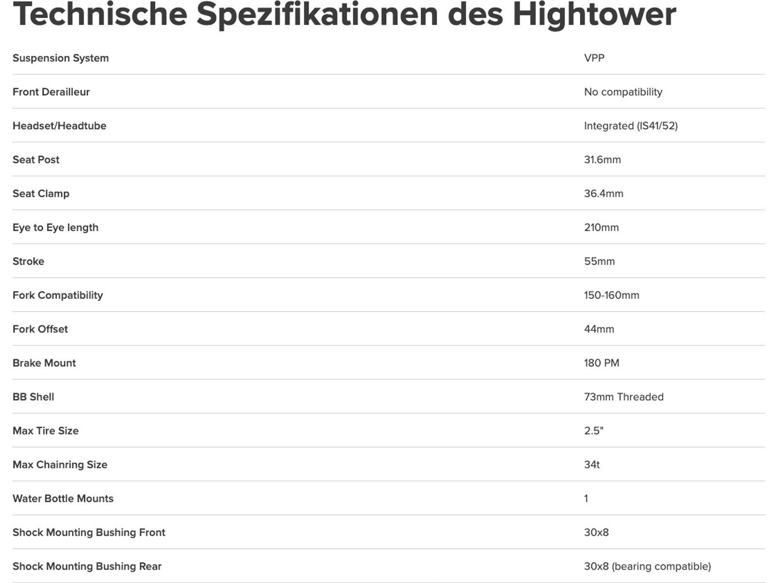 Santa Cruz Hightower C / S / 29, matte cardinal red - Bild 6