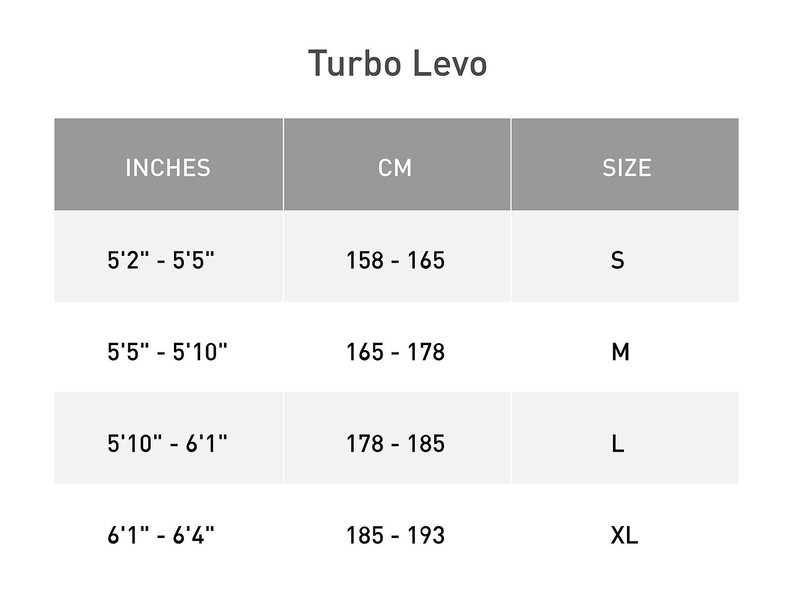 turbo levo sl frameset