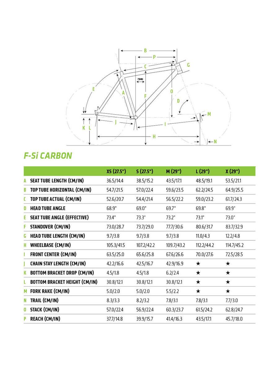 Cannondale F-Si Hi-Mod 1 29, jet black w/ volt - satin (BBQ) - Bild 6