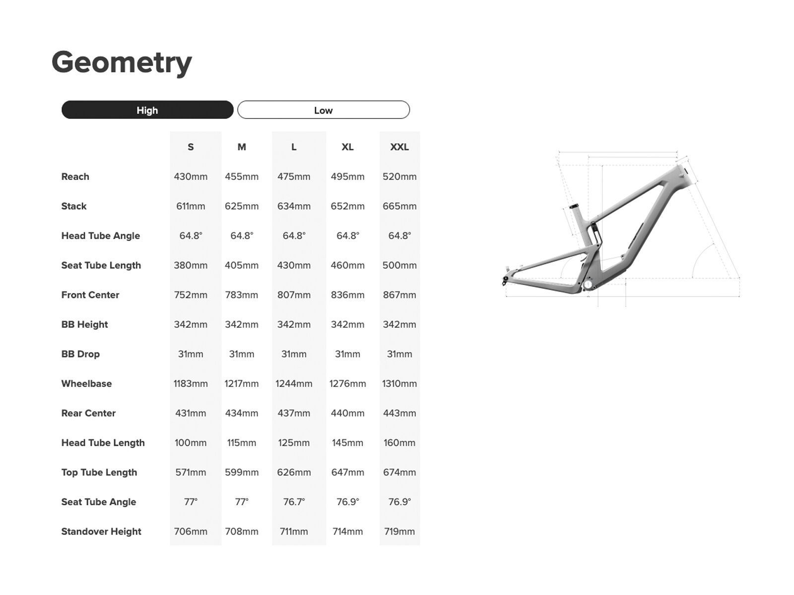 Santa Cruz Hightower C / GX AXS / 29, translucent purple - Bild 3