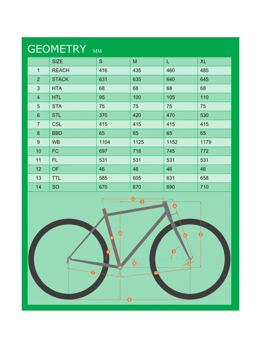 Kona Honzo AL DL, matt deep purple w/ silver & green decals - Bild 6