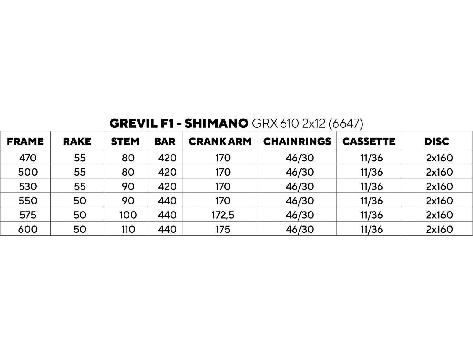 Pinarello Grevil F1 GRX 610 2x12 / Fulcrum Soniq AL, altai dust - Bild 5