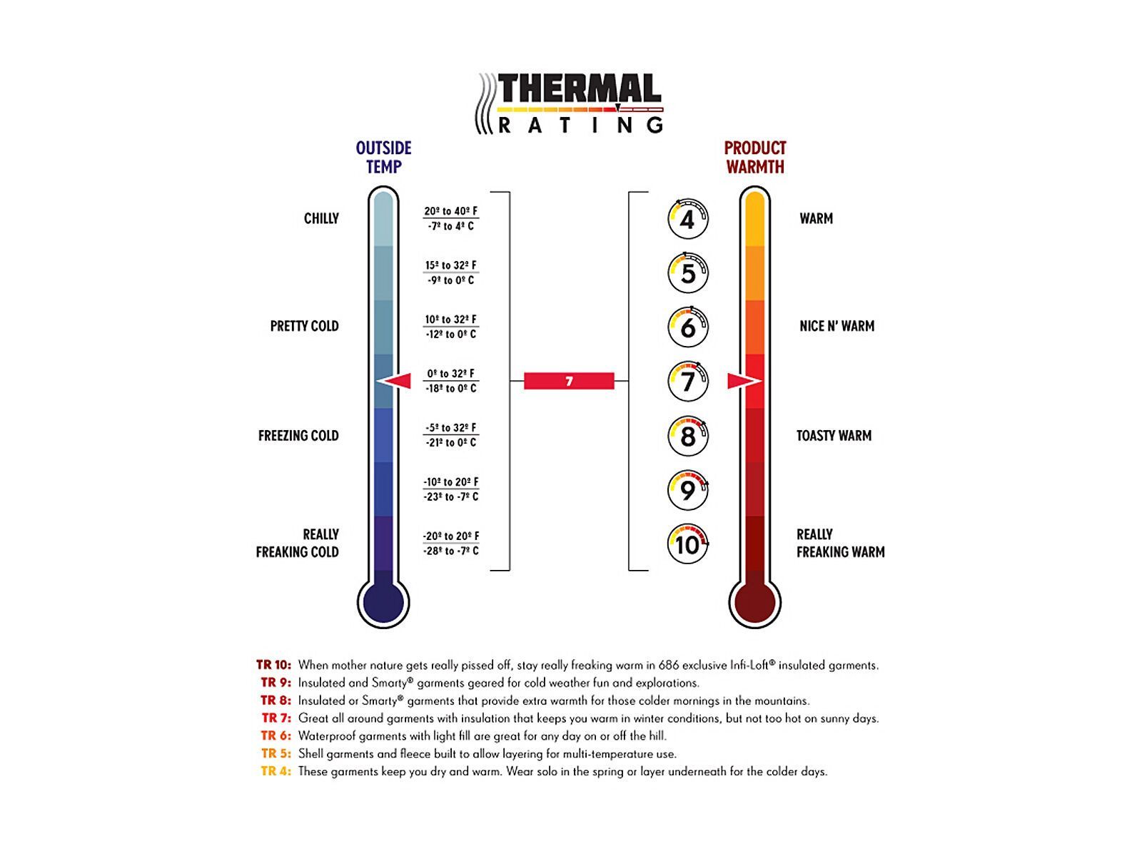 686 Womens Ceremony Jacket, ivory lattice - Bild 2