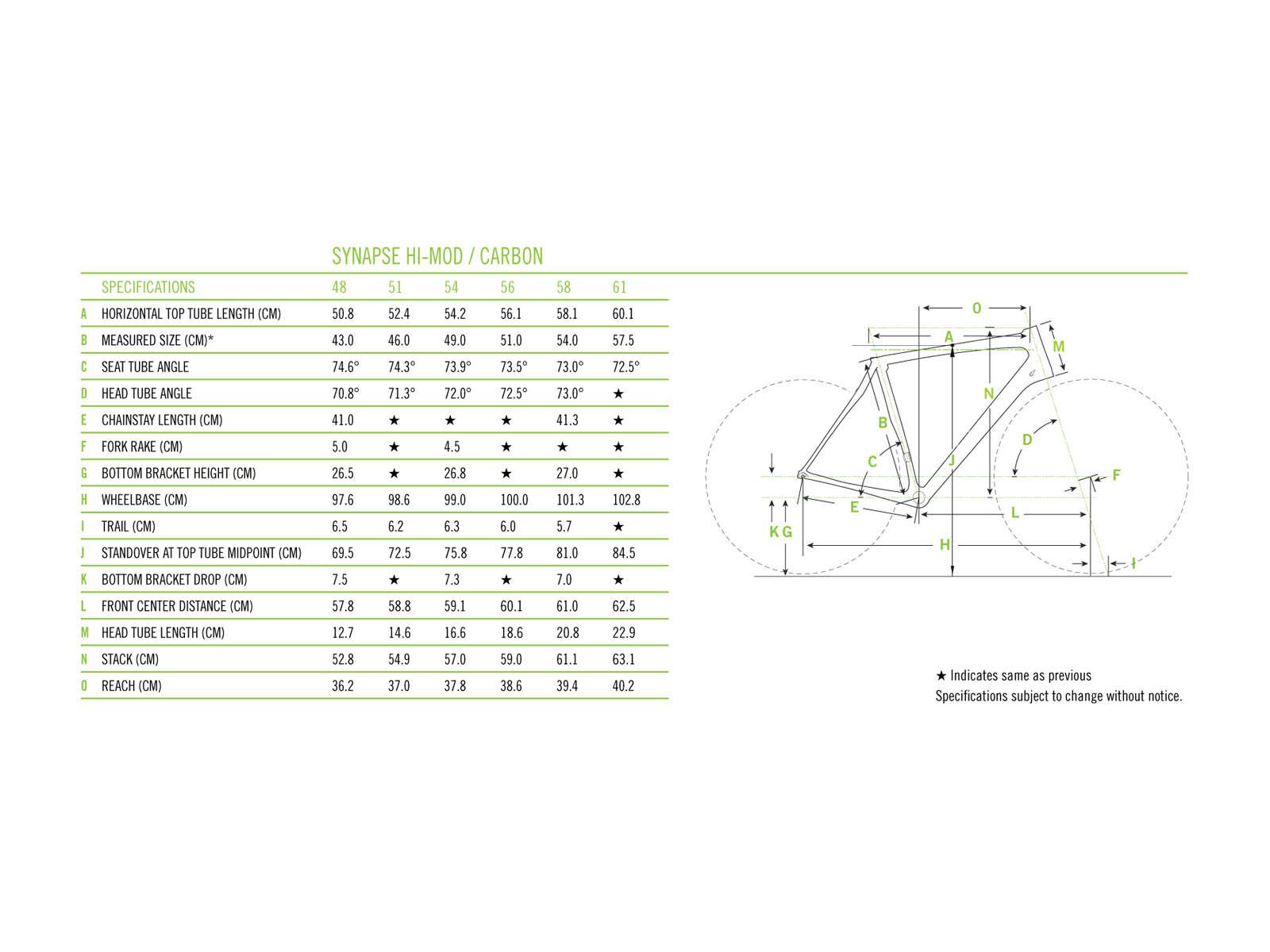 Cannondale Synapse Carbon 105, weiß - Bild 6