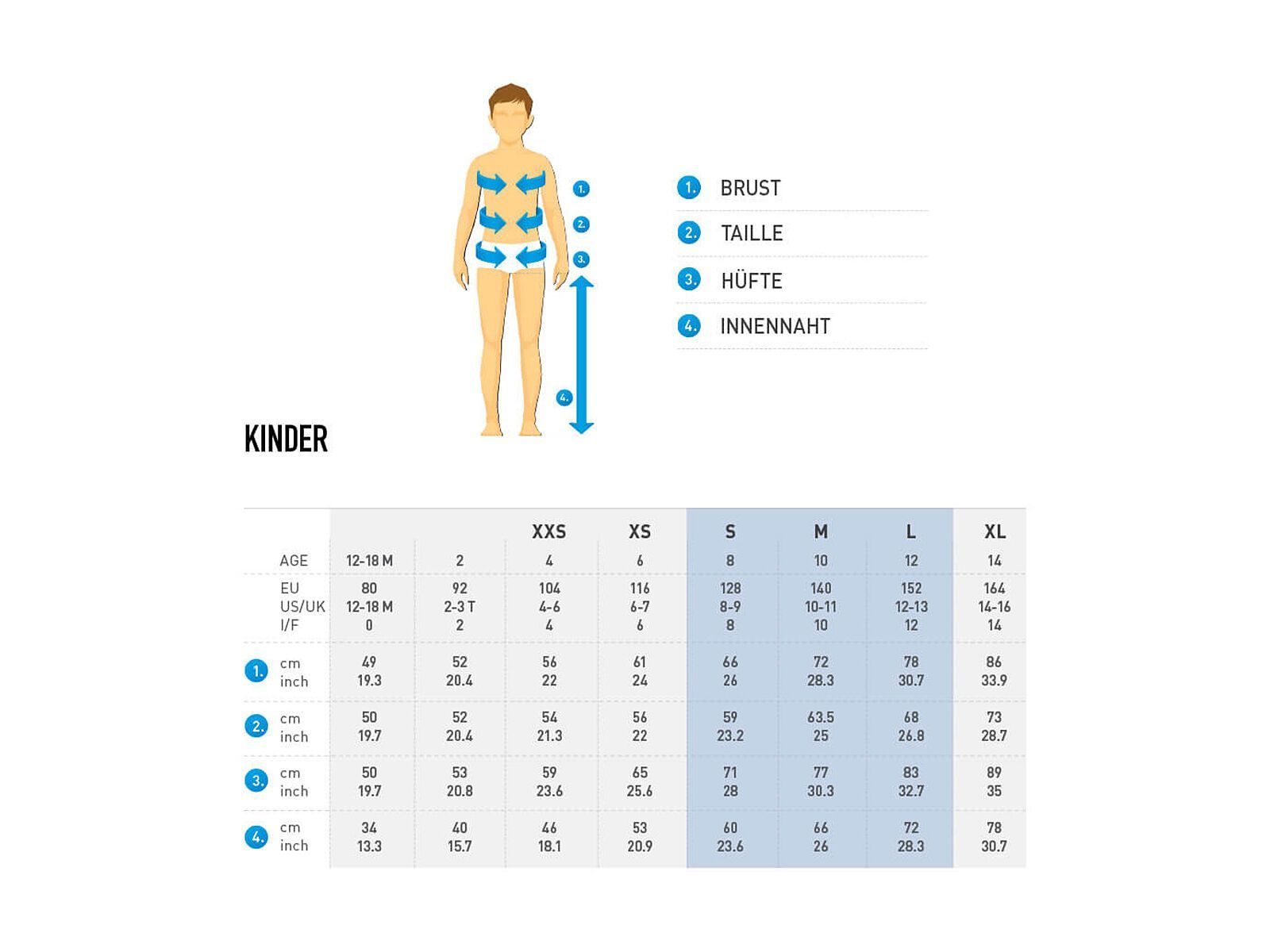 Odlo Active Warm Eco Kids Baselayer Set, estate blue/grey melange/stripes - Bild 3