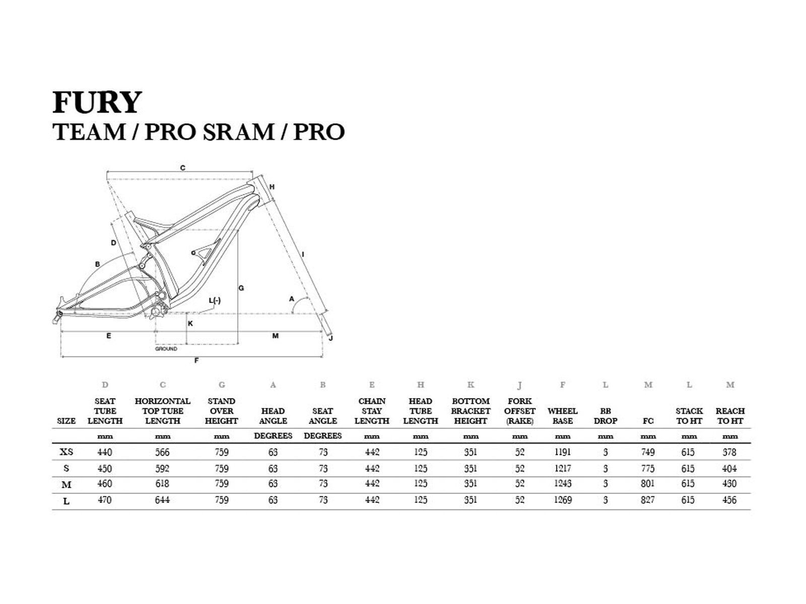 GT Fury Pro SRAM, process cyan & neon yellow - Bild 6