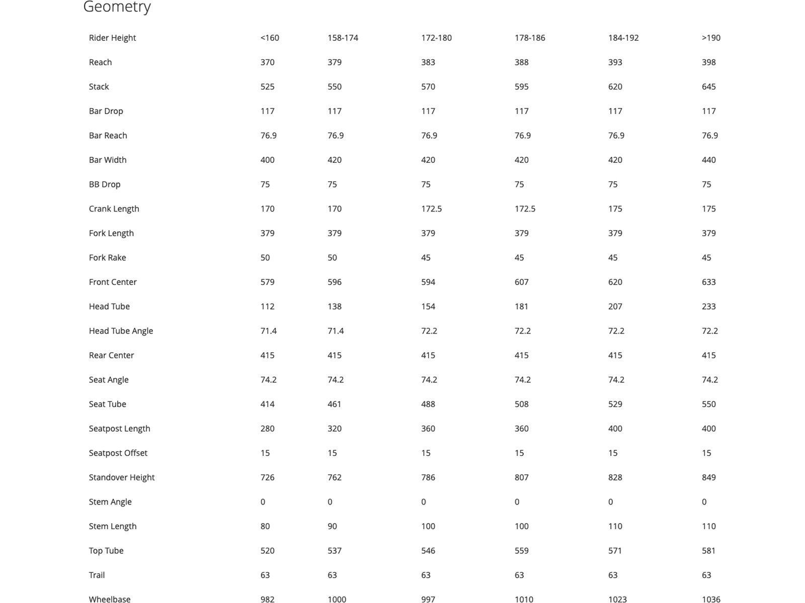 BMC Roadmachine 01 Three, metallic red brown/white - Bild 21