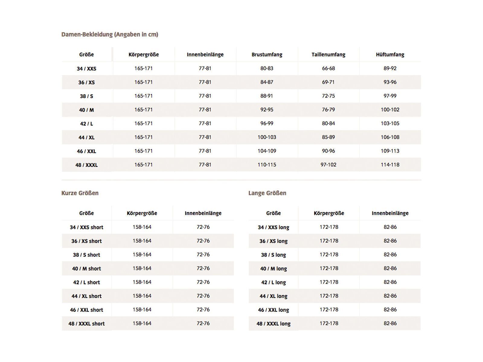 Vaude Women's Primasoft Jacket, pistachio - Bild 3
