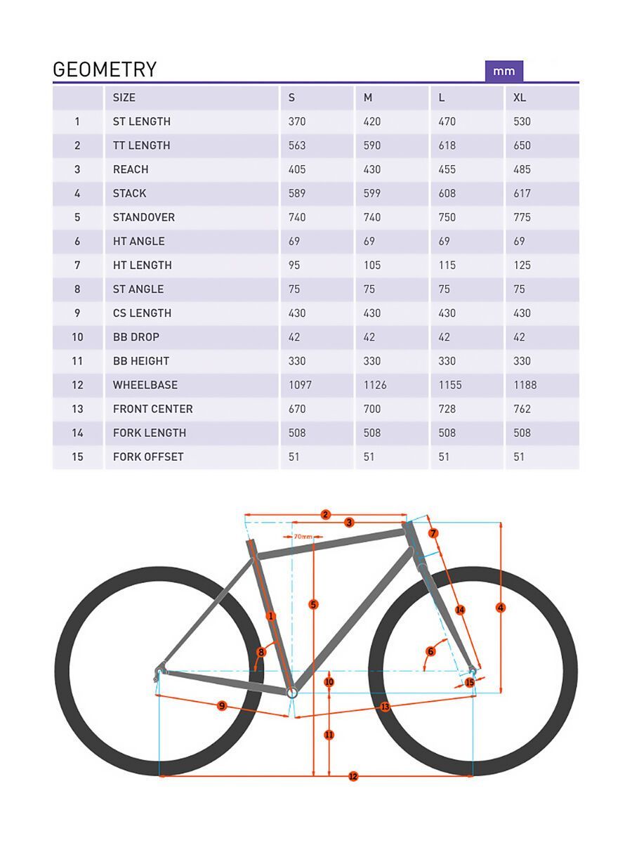 Kona Hei Hei Race DL, matte carbon/orange/cyan - Bild 6
