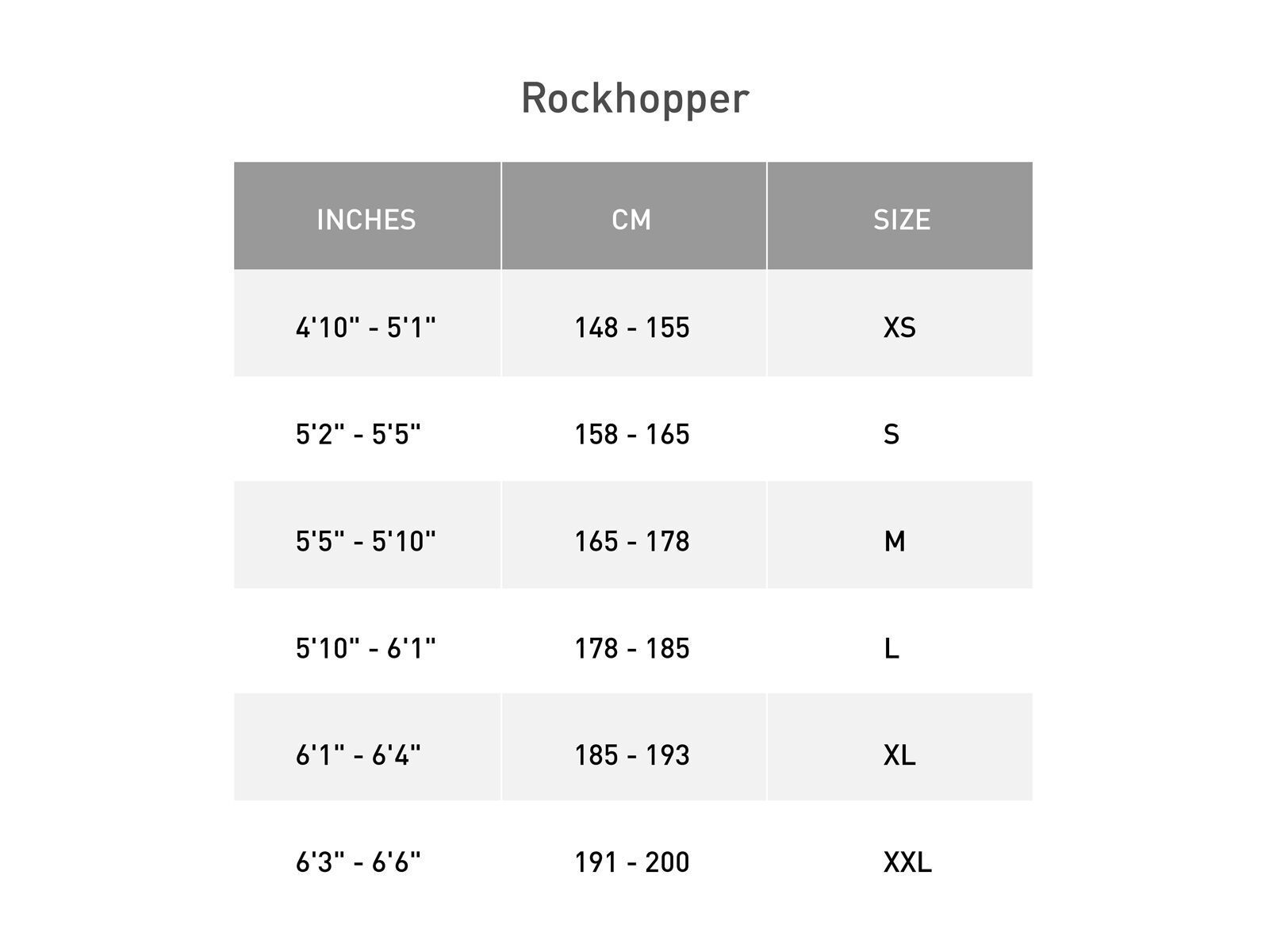 Specialized Rockhopper Comp 29, redwood/smoke - Bild 6