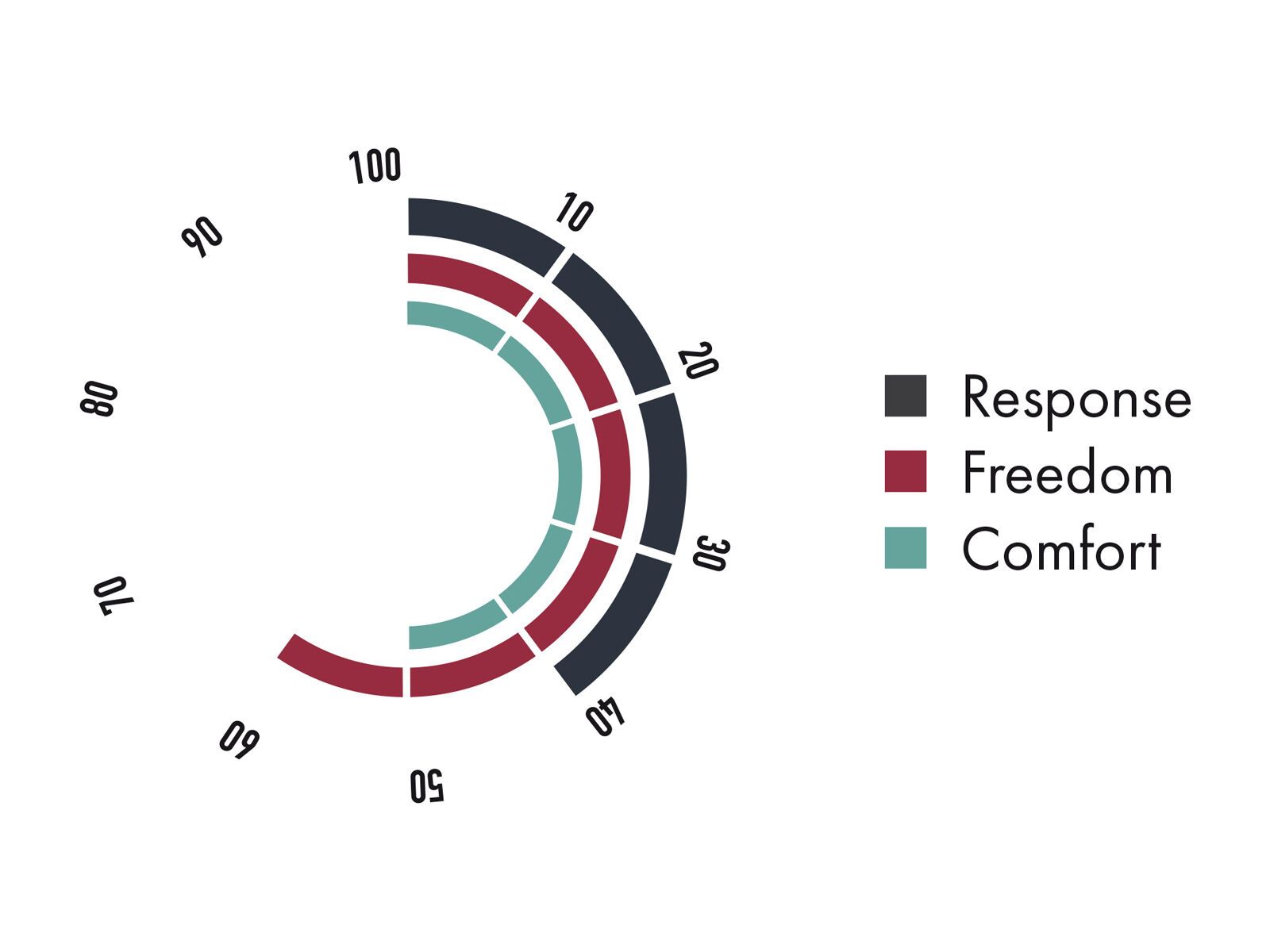 Nitro Vagabond TLS, black - Bild 8