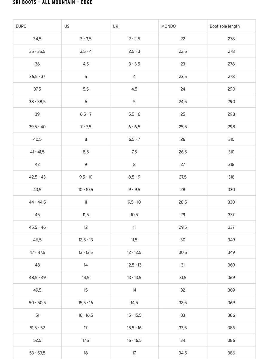 Head Edge 105 W HV GW, dark blue - Bild 2