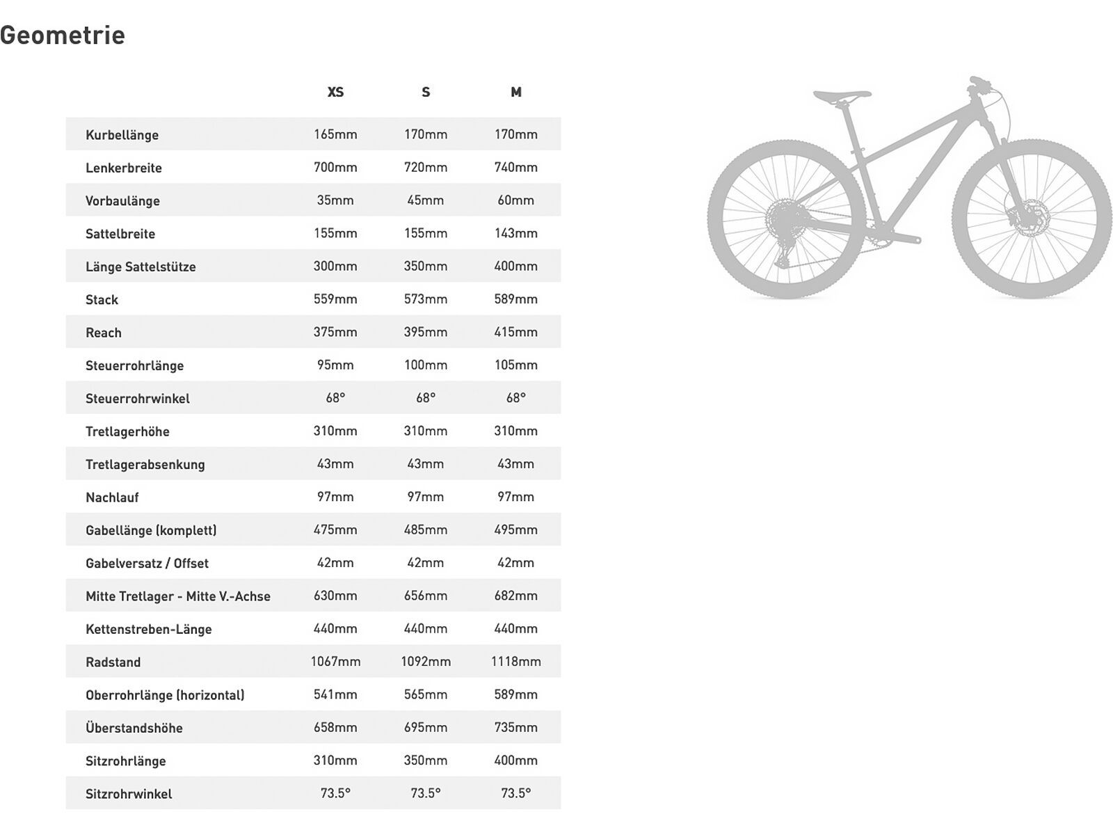 Specialized Rockhopper Sport 27.5, white mountains/dusty turquoise - Bild 5