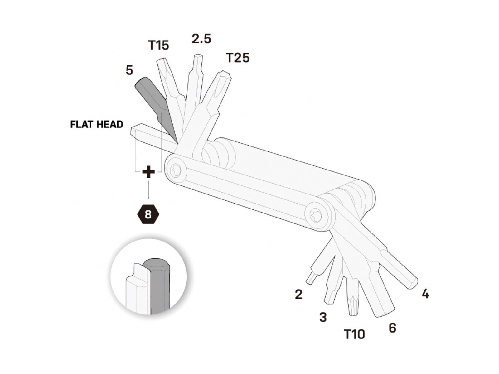 Topeak Nano 11 - Bild 5