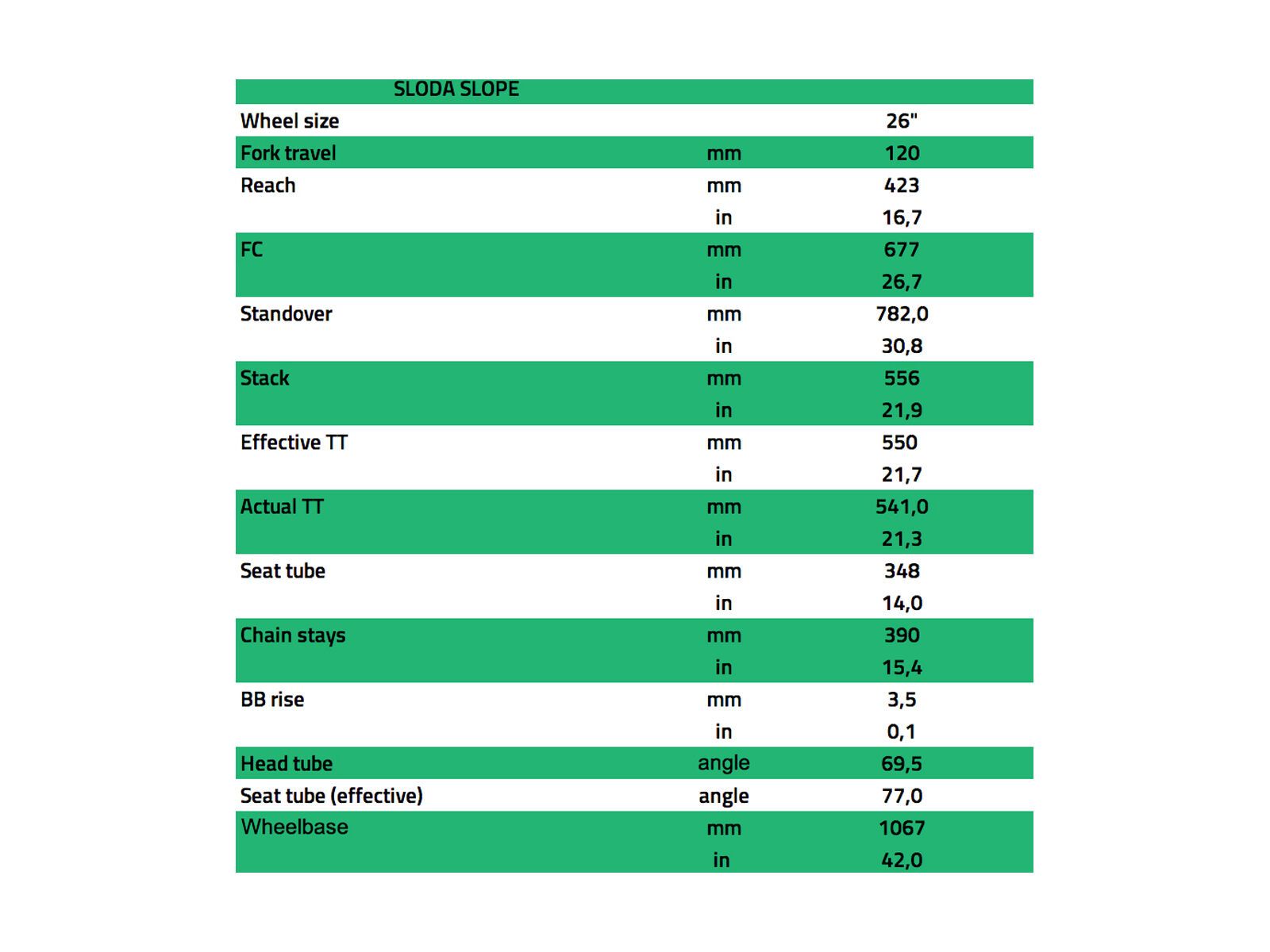 NS Bikes Soda Slope Frame, flat black - Bild 2