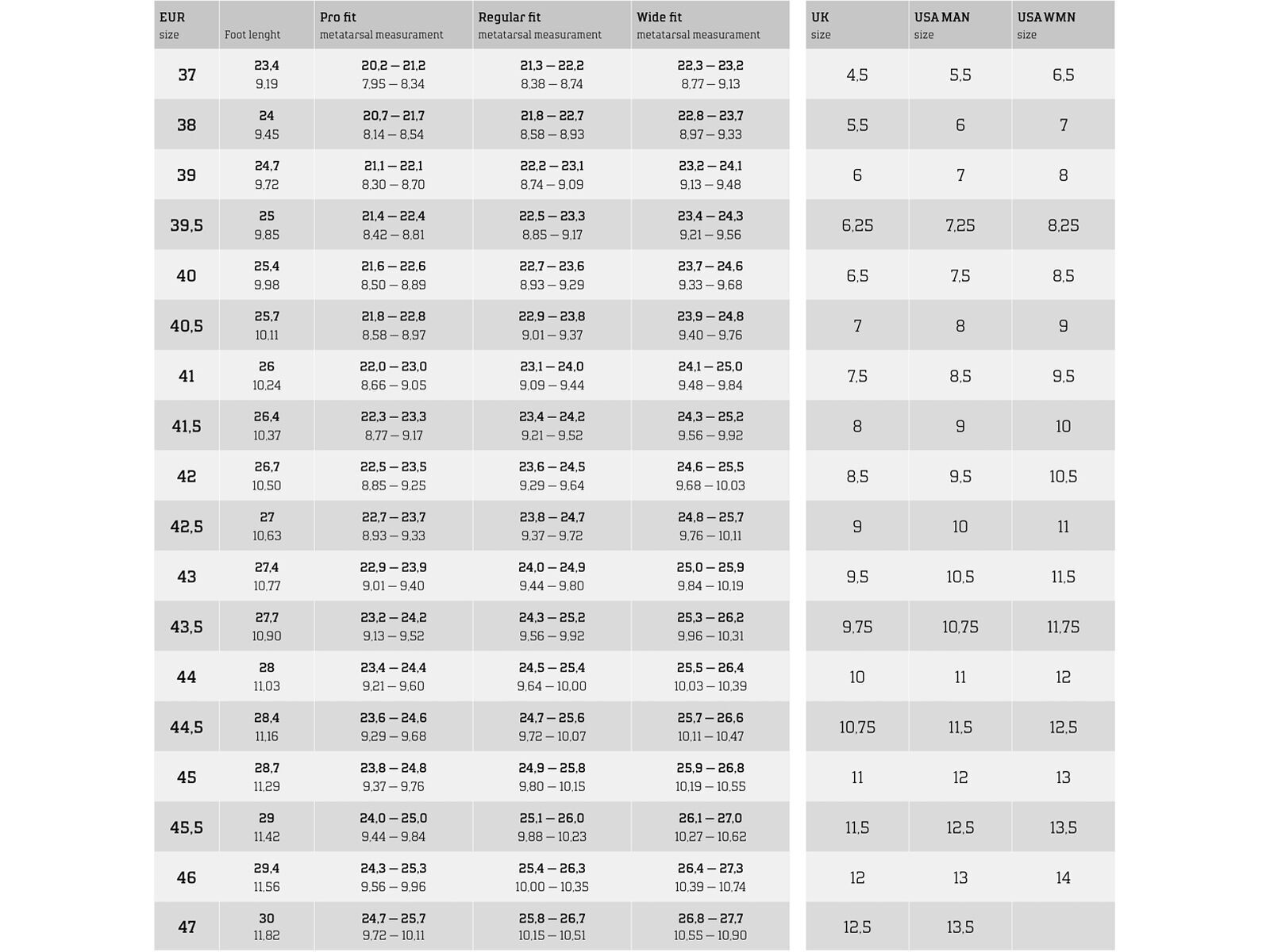 Northwave Multicross Plus GTX, black/sand - Bild 11