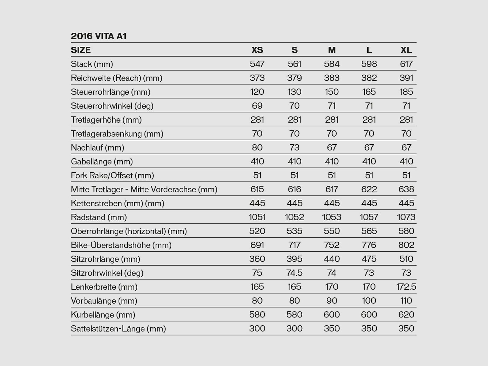 Specialized Vita Sport, navy/pearl turquoise/pearl hyper - Bild 6