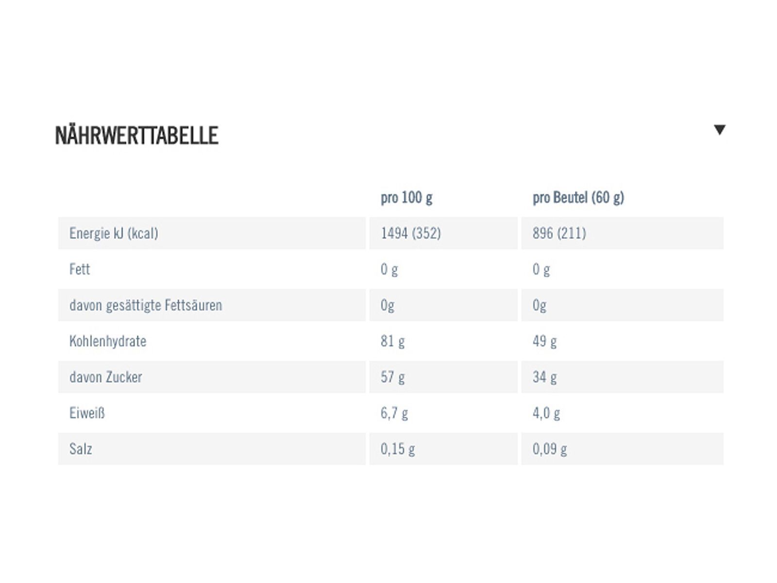 PowerBar Powergel Shots - Raspberry - Bild 2