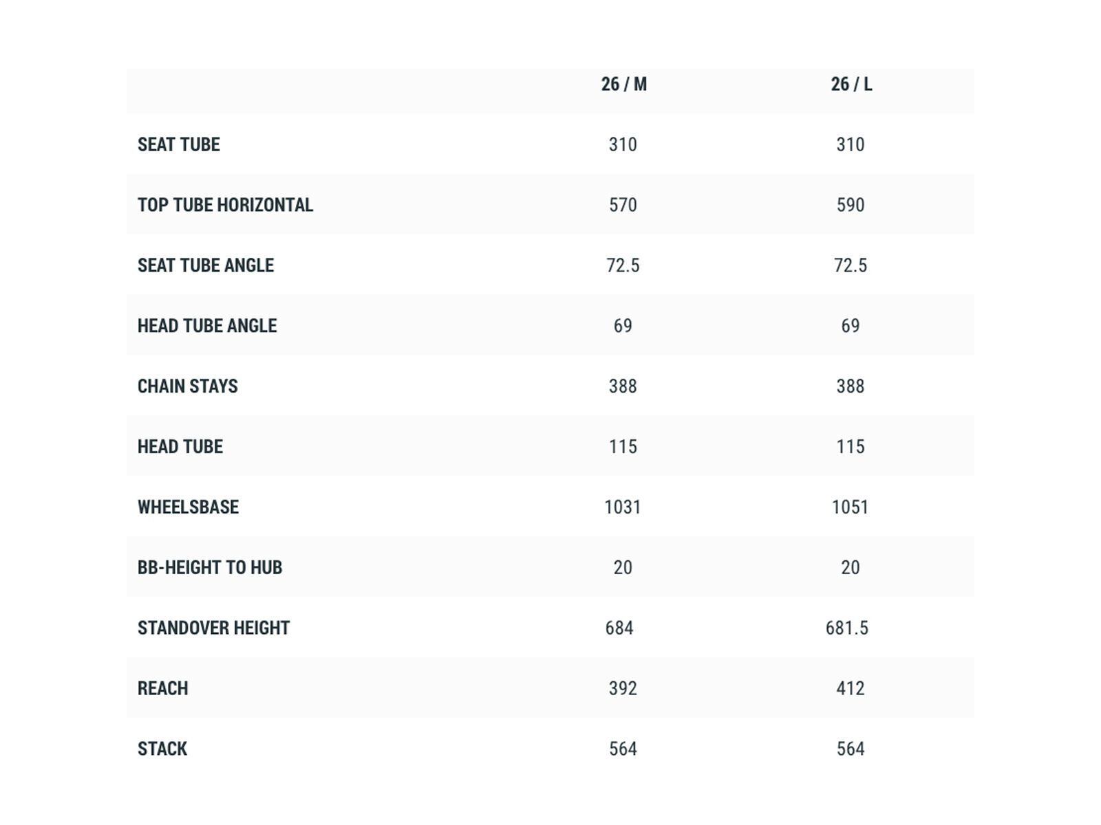 Cube Flying Circus, galactic´n´black - Bild 6