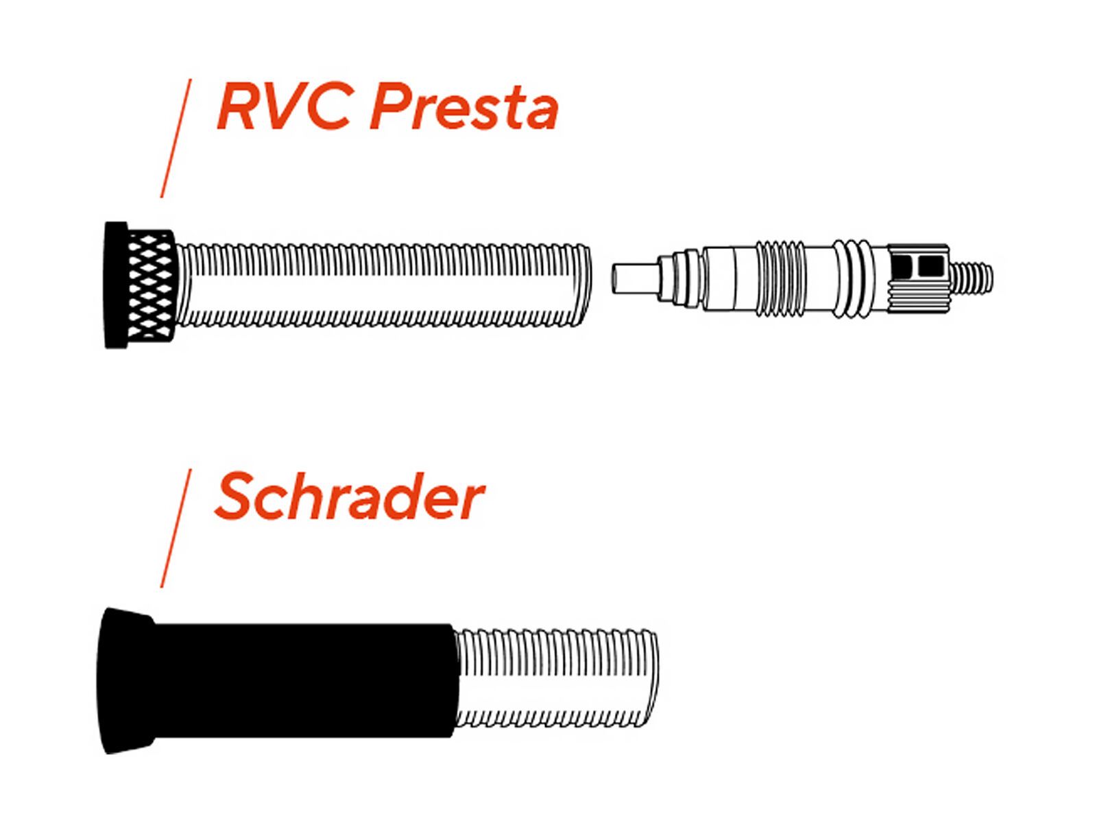 Maxxis FreeRide Schlauch - 29 x 2.20/2.50 / Presta 48 mm - Bild 2