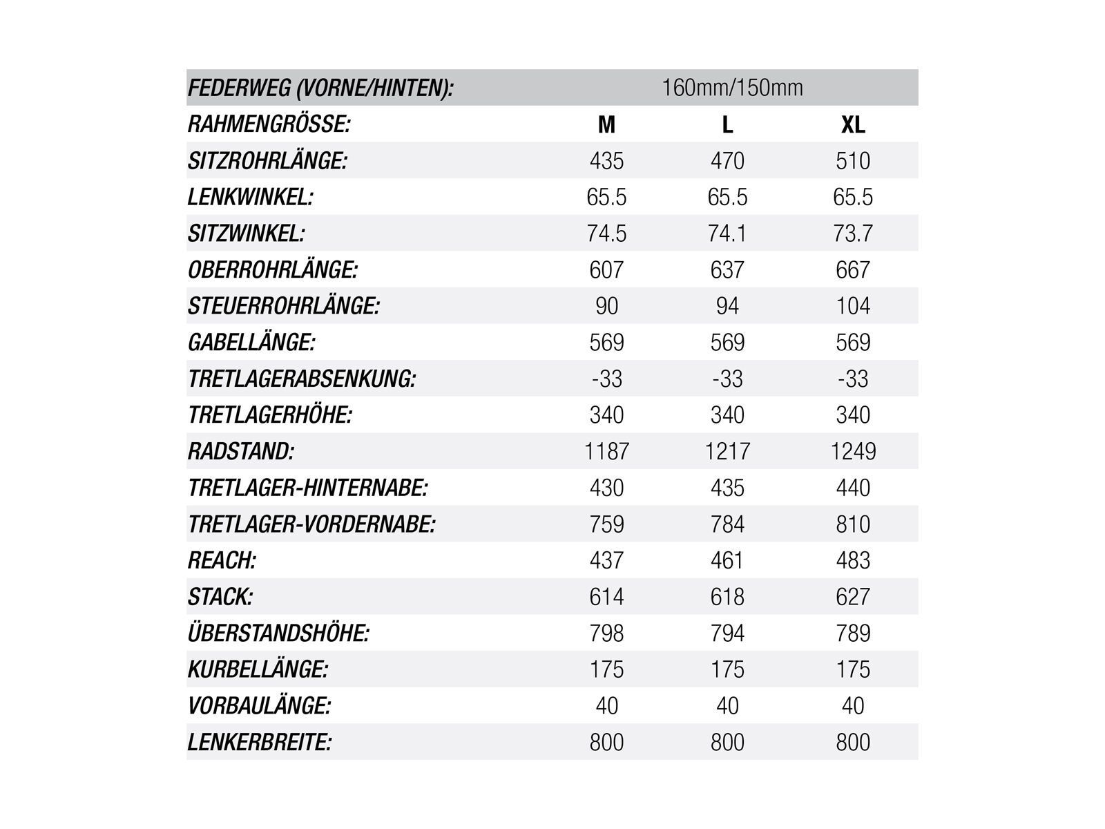 Norco Range C 9.3, blue/black/grey - Bild 6