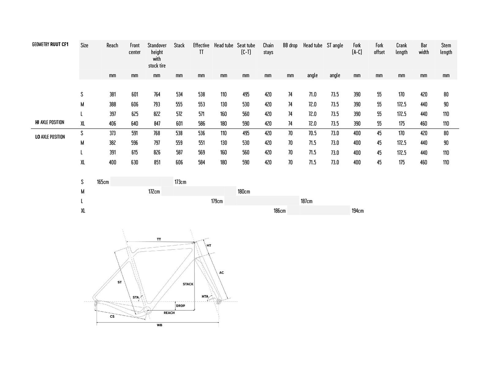 Rondo Ruut CF1, sharkskin/white - Bild 5