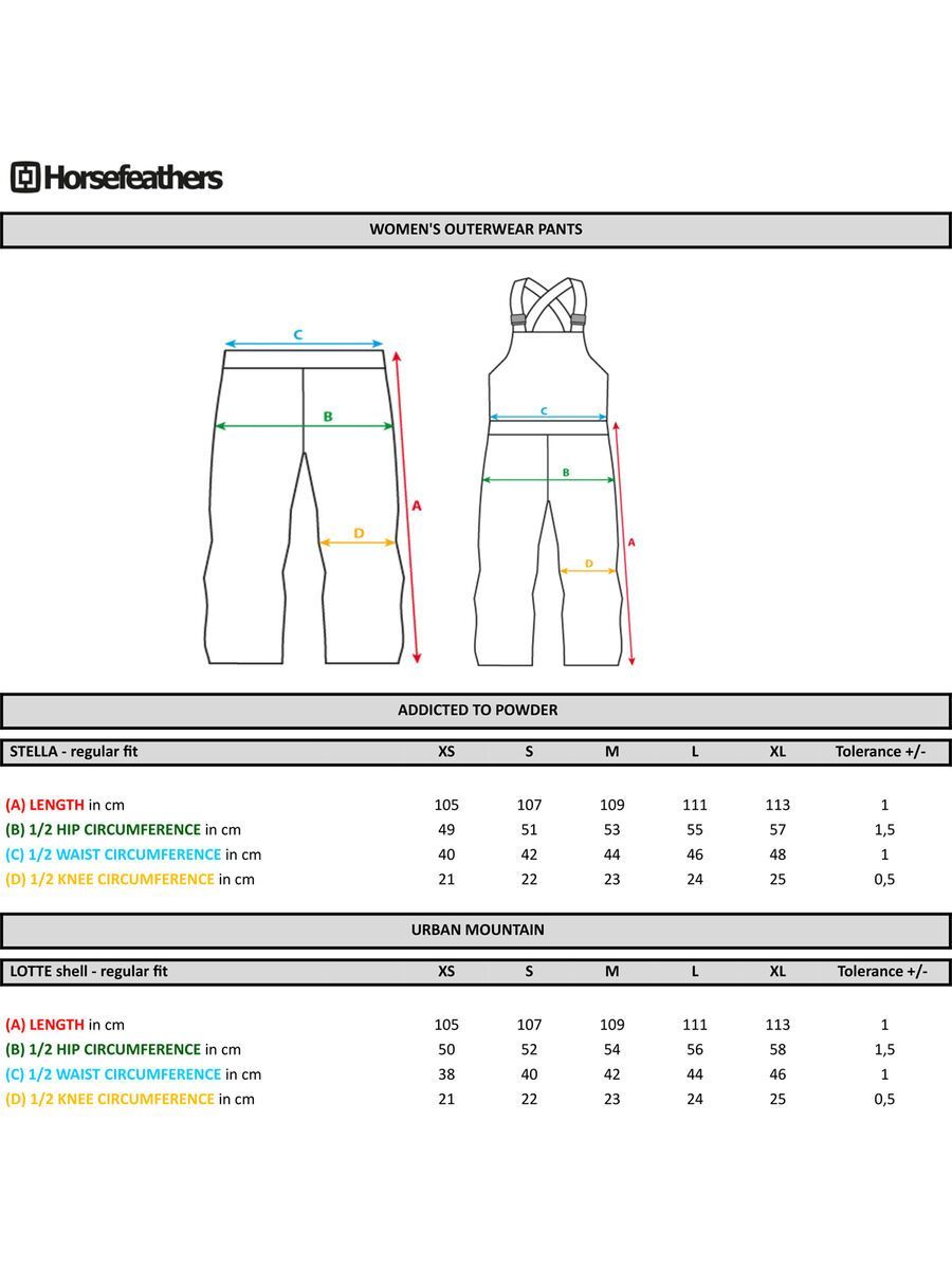 Horsefeathers Stella Pants, black/dalmatian - Bild 4