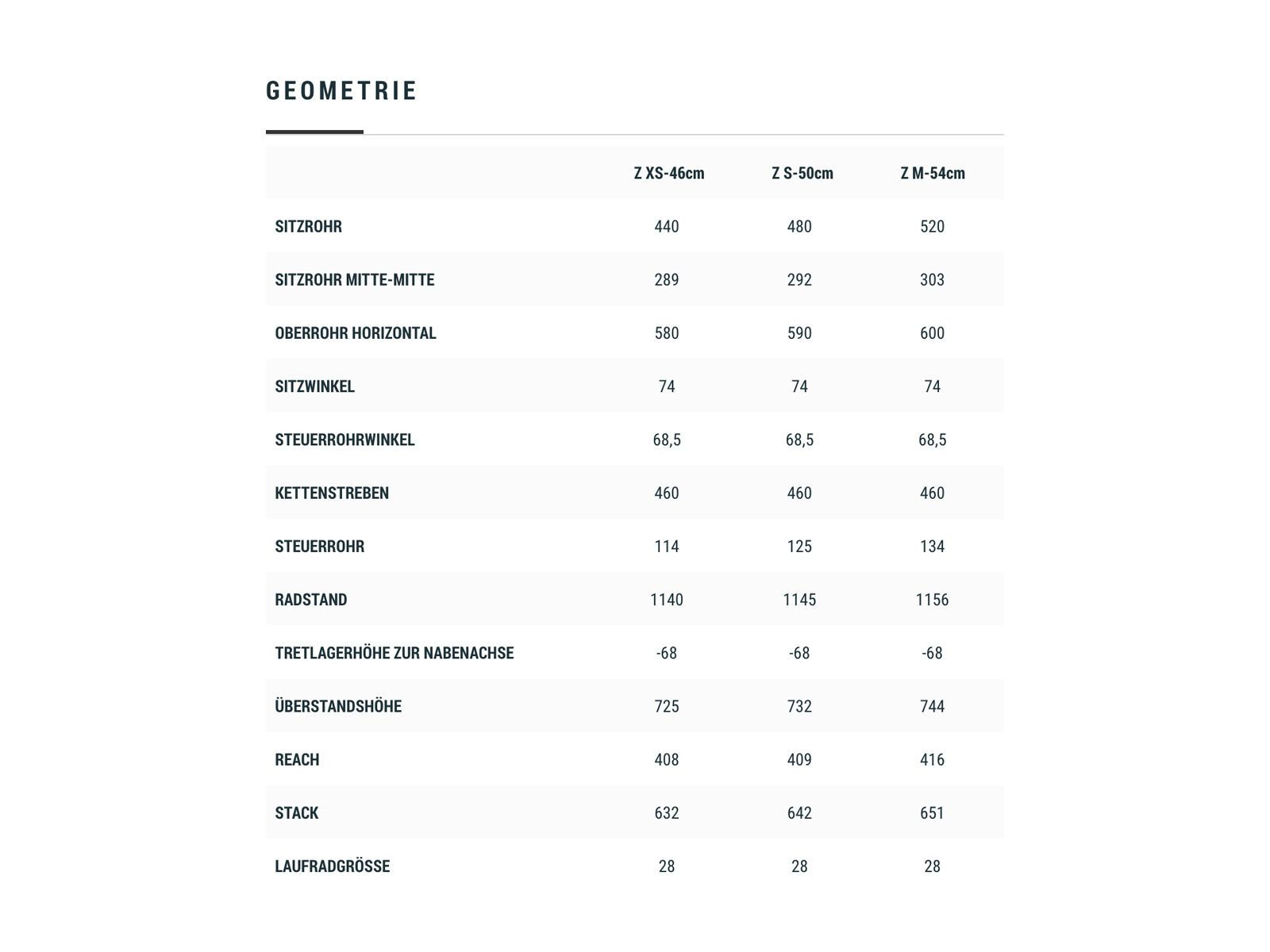 Cube Cross Hybrid Pro Allroad 625 Trapeze, desert´n´orange - Bild 6