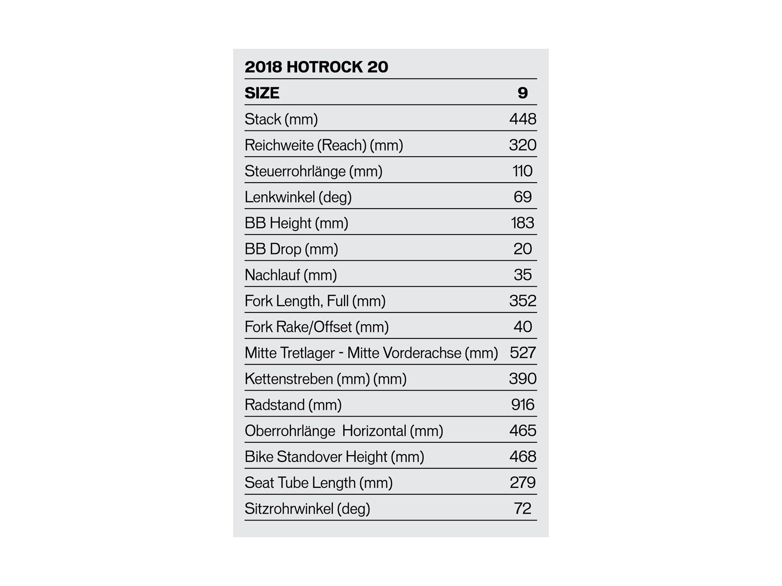 Specialized Hotrock 20, light silver/black - Bild 2