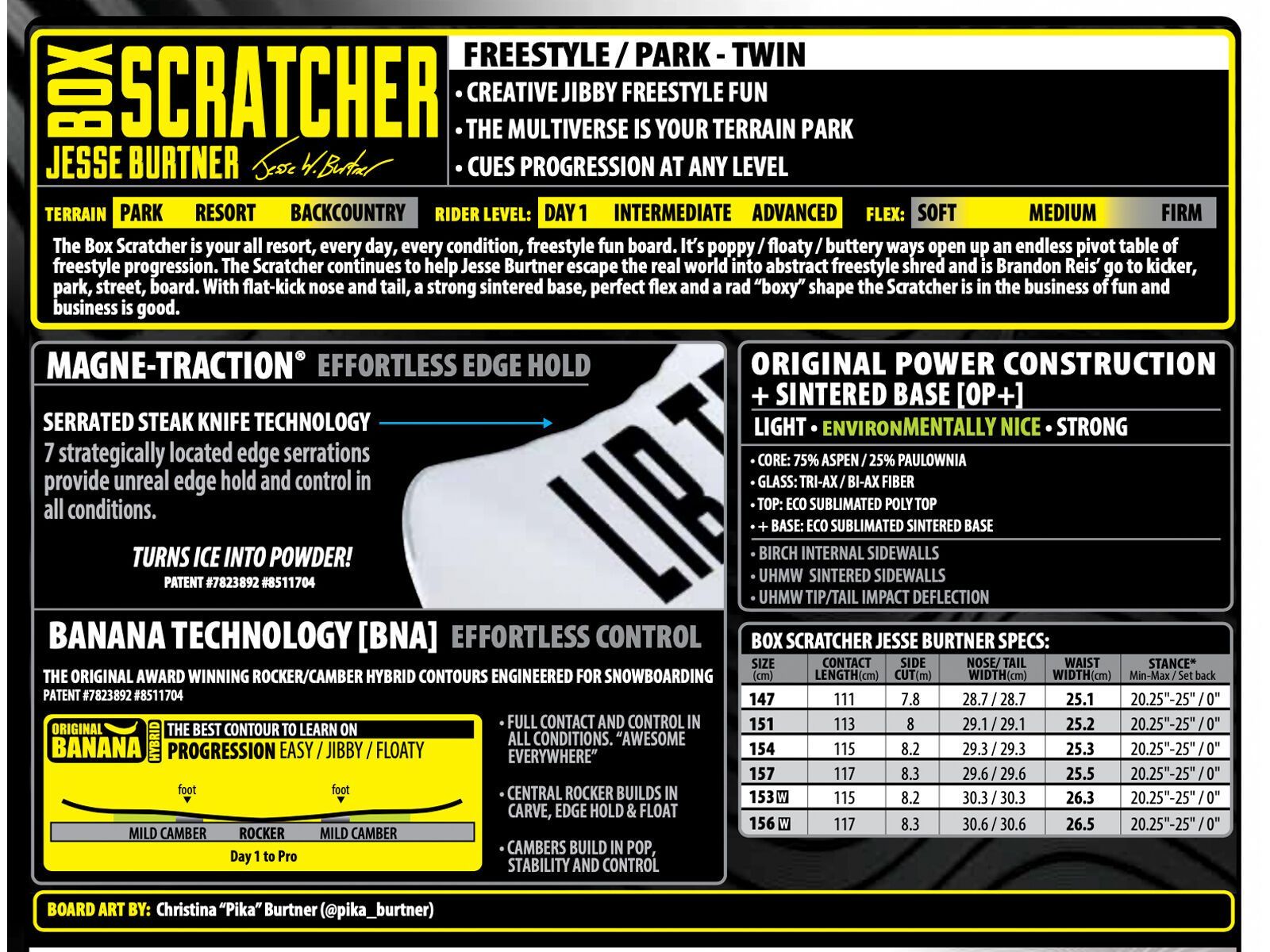 Lib Tech Box Scratcher - Bild 2