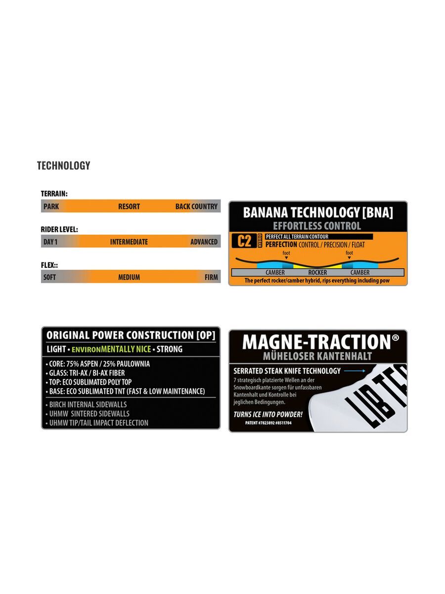 Lib Tech Cortado - Bild 2