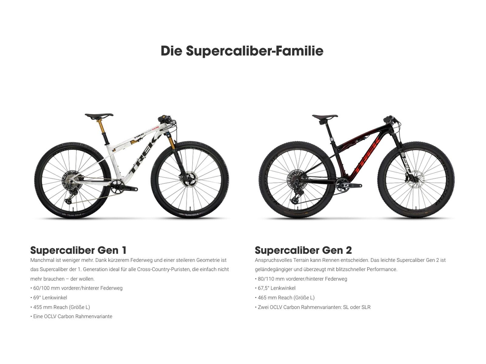 Trek Supercaliber SL 9.7 GX AXS T-Type Gen 2, red carbon smoke - Bild 7