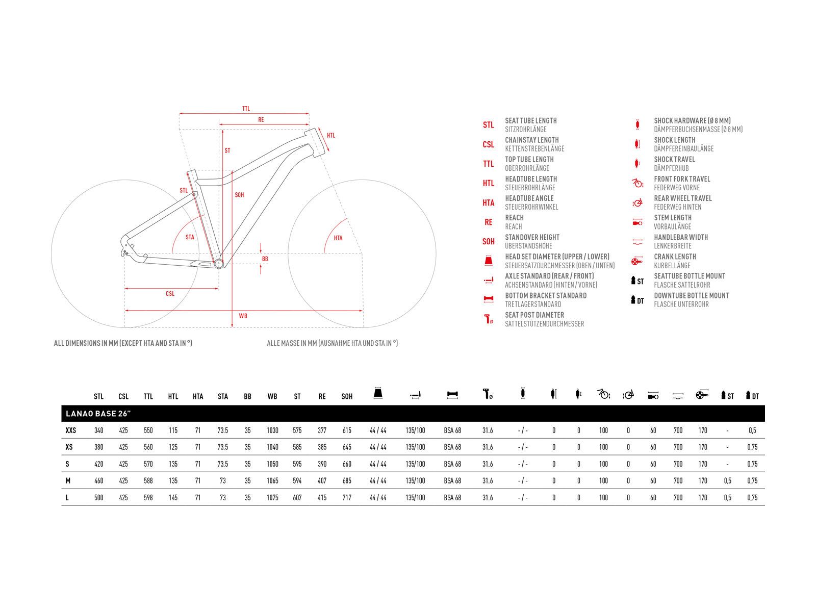 Ghost Lanao Base 26, black/blackberry - Bild 2