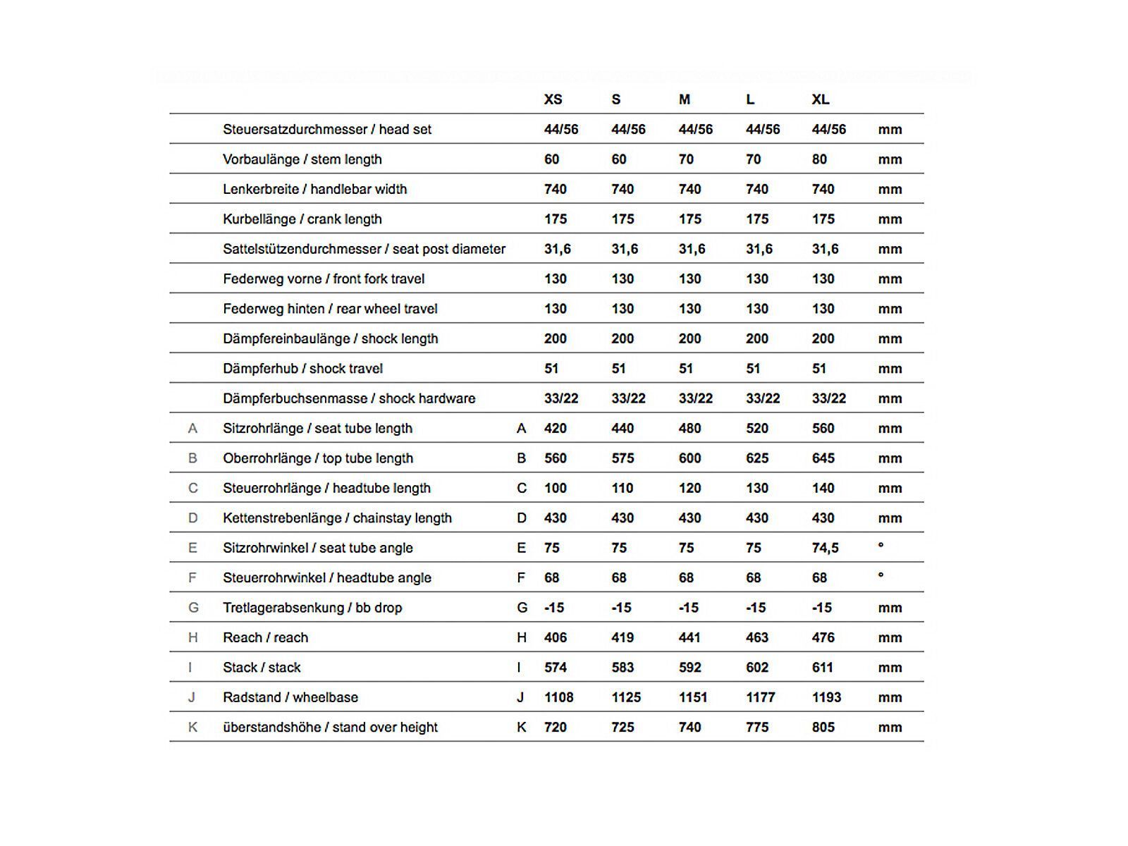 Ghost SL AMR 5, gray/black/white - Bild 6
