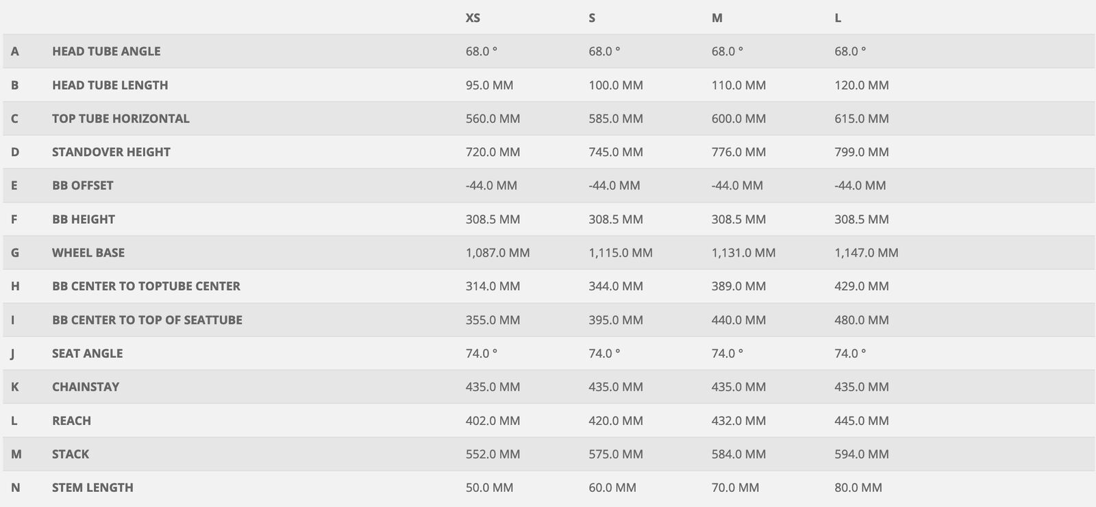 Scott Aspect 760, florida red/matt black - Bild 3