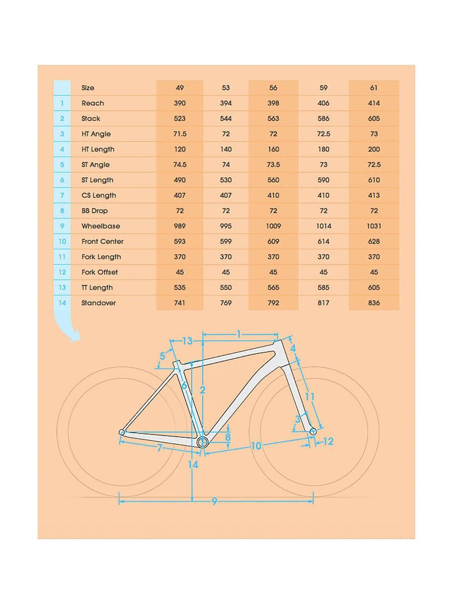 Kona Zing, matt white/orange/blue - Bild 6