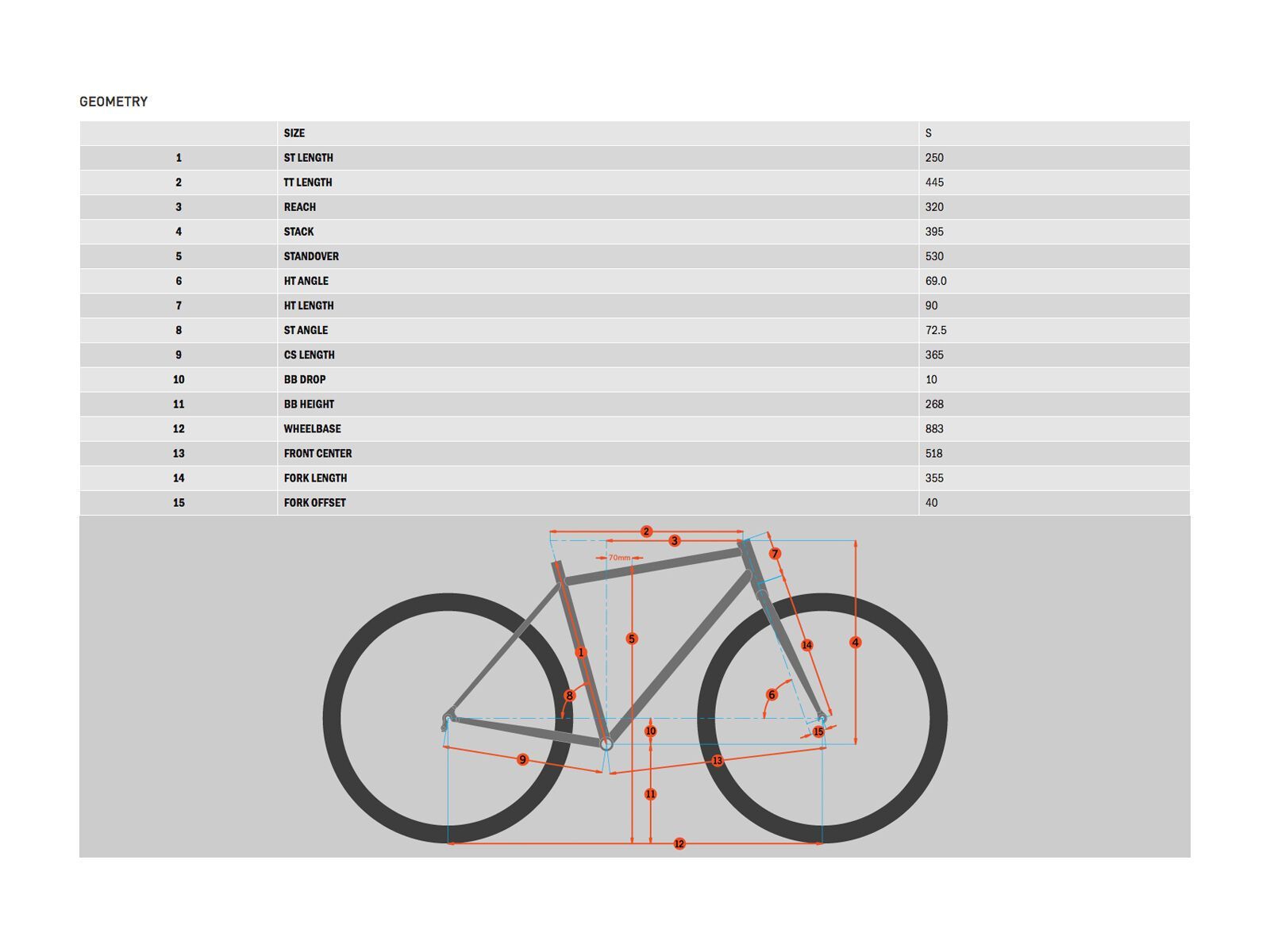 Kona Honzo 20, gloss dirty cyan w/ flamethrower orange & cream decals - Bild 2