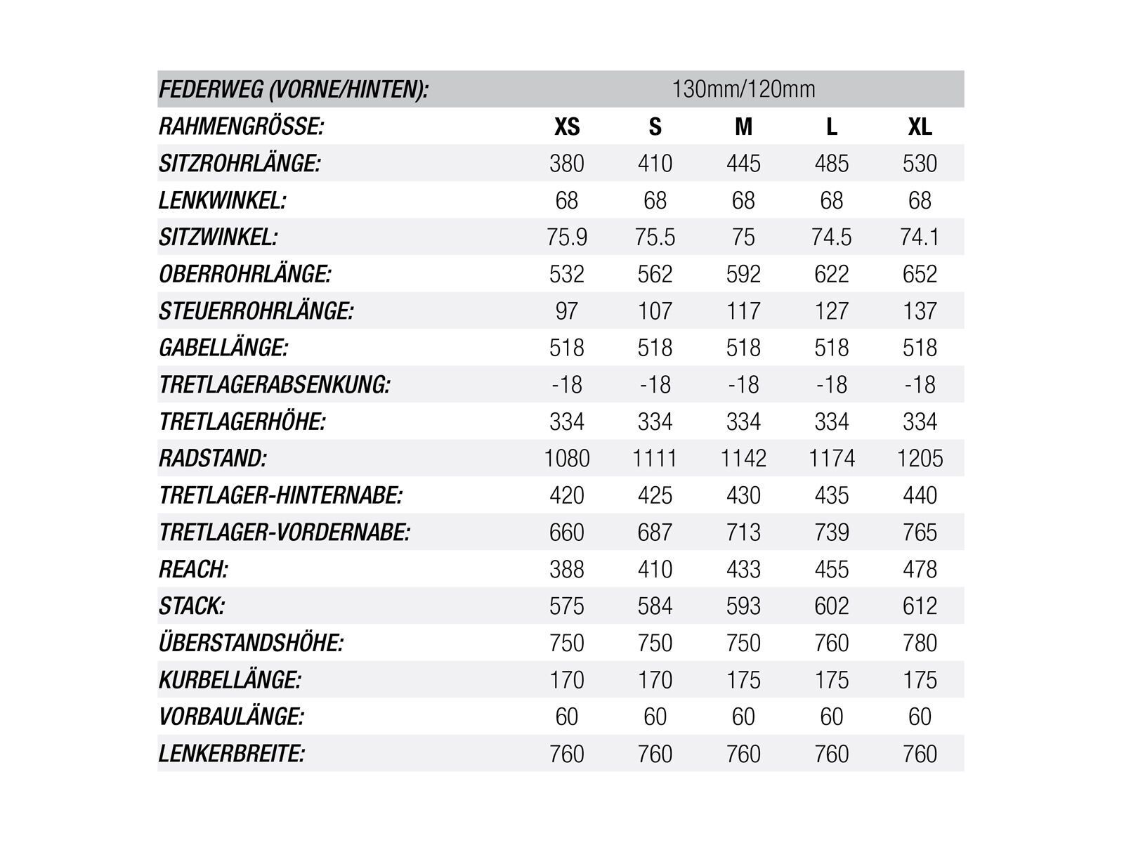 Norco Optic C 7.3, black/charcoal/chrome - Bild 6