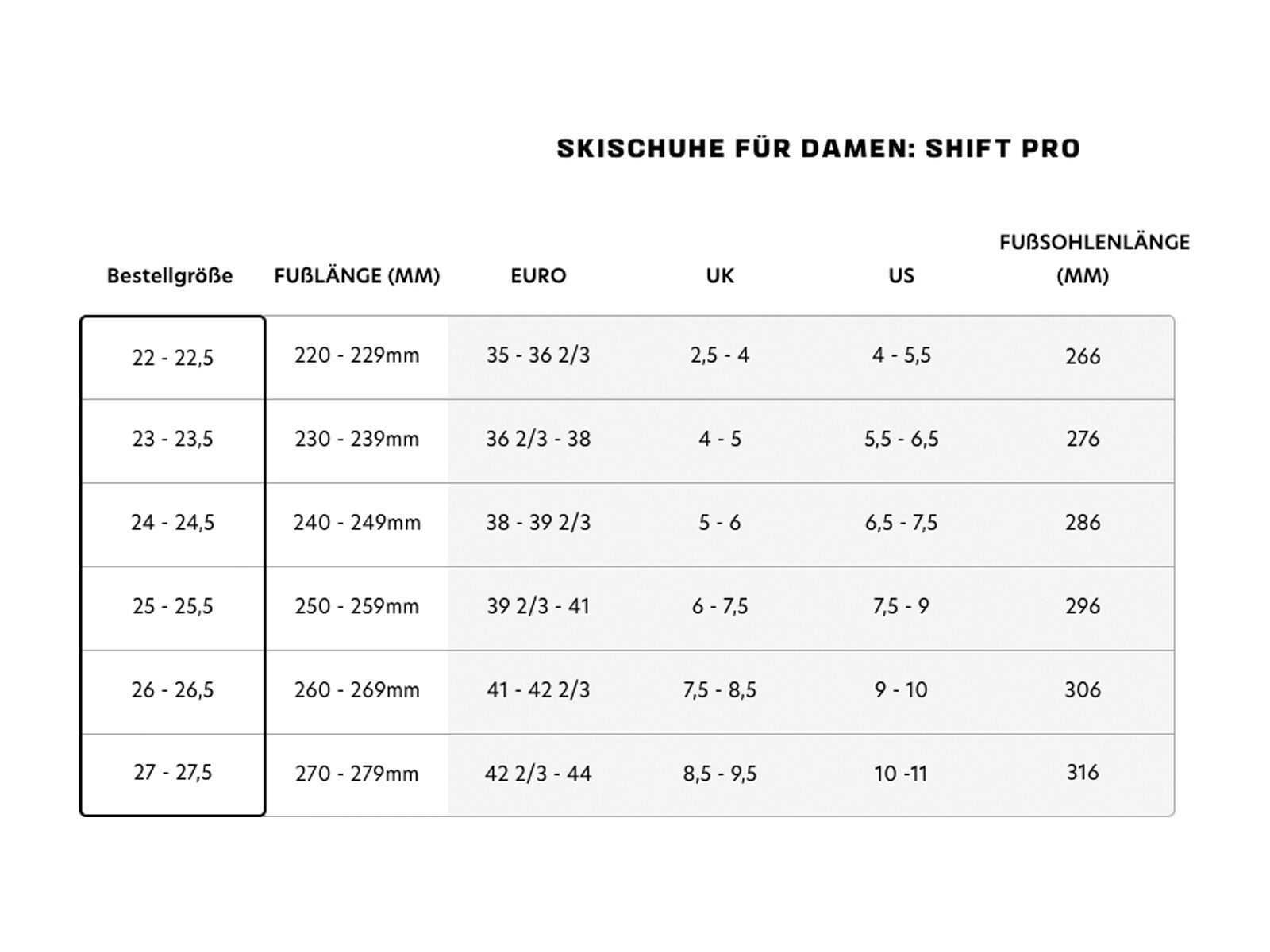 Salomon Shift Pro 110 W AT GW, humus/black/black - Bild 6