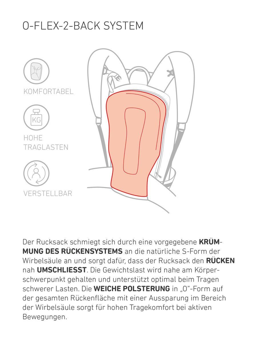 Ortovox Haute Route 32, arctic grey - Bild 8