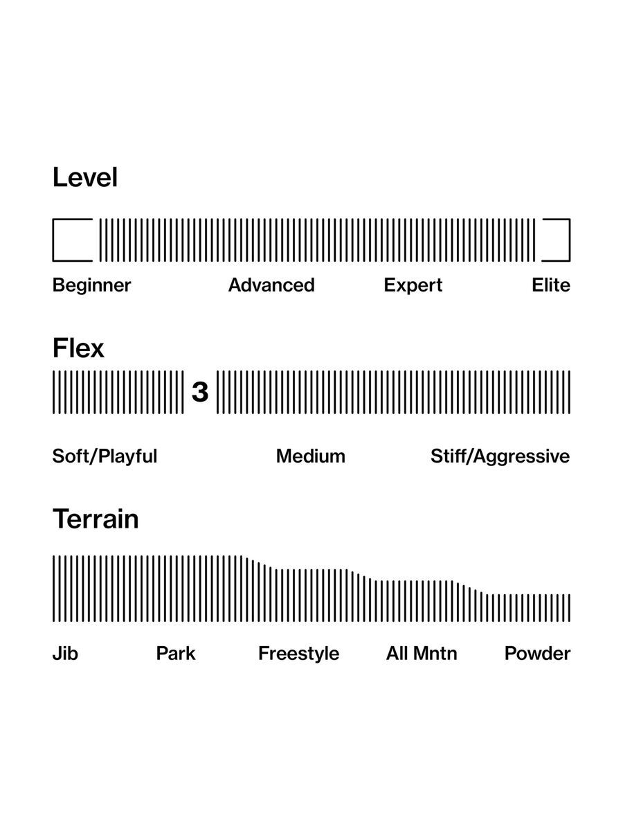 Bataleon Global Warmer - Bild 4